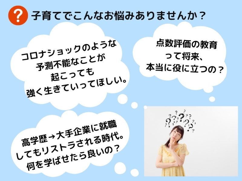 子どものための起業スクール　CEOキッズアカデミー　恵比寿校　東京