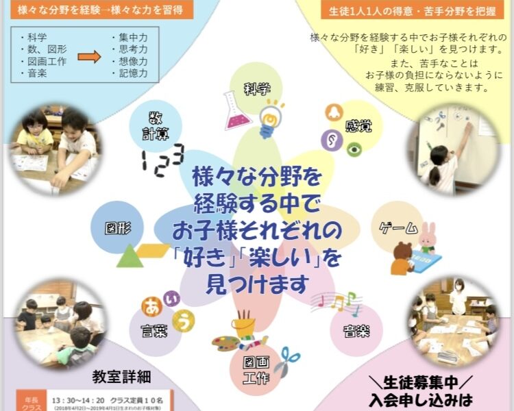 知育教室「こすもす」